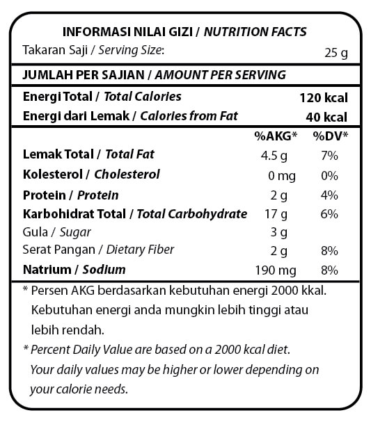 nutrition-fact-stix-merah-tays-bakers